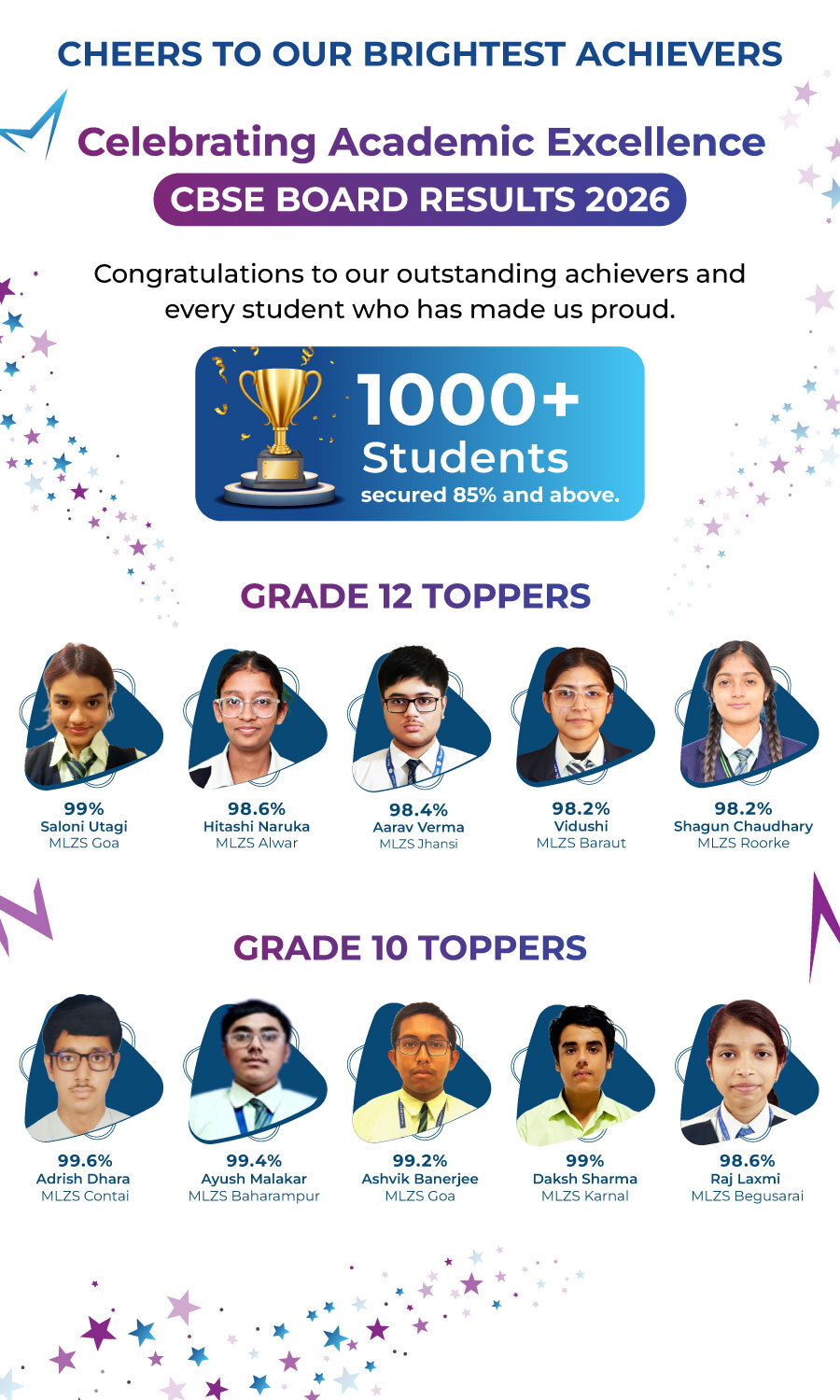 Mobile banner