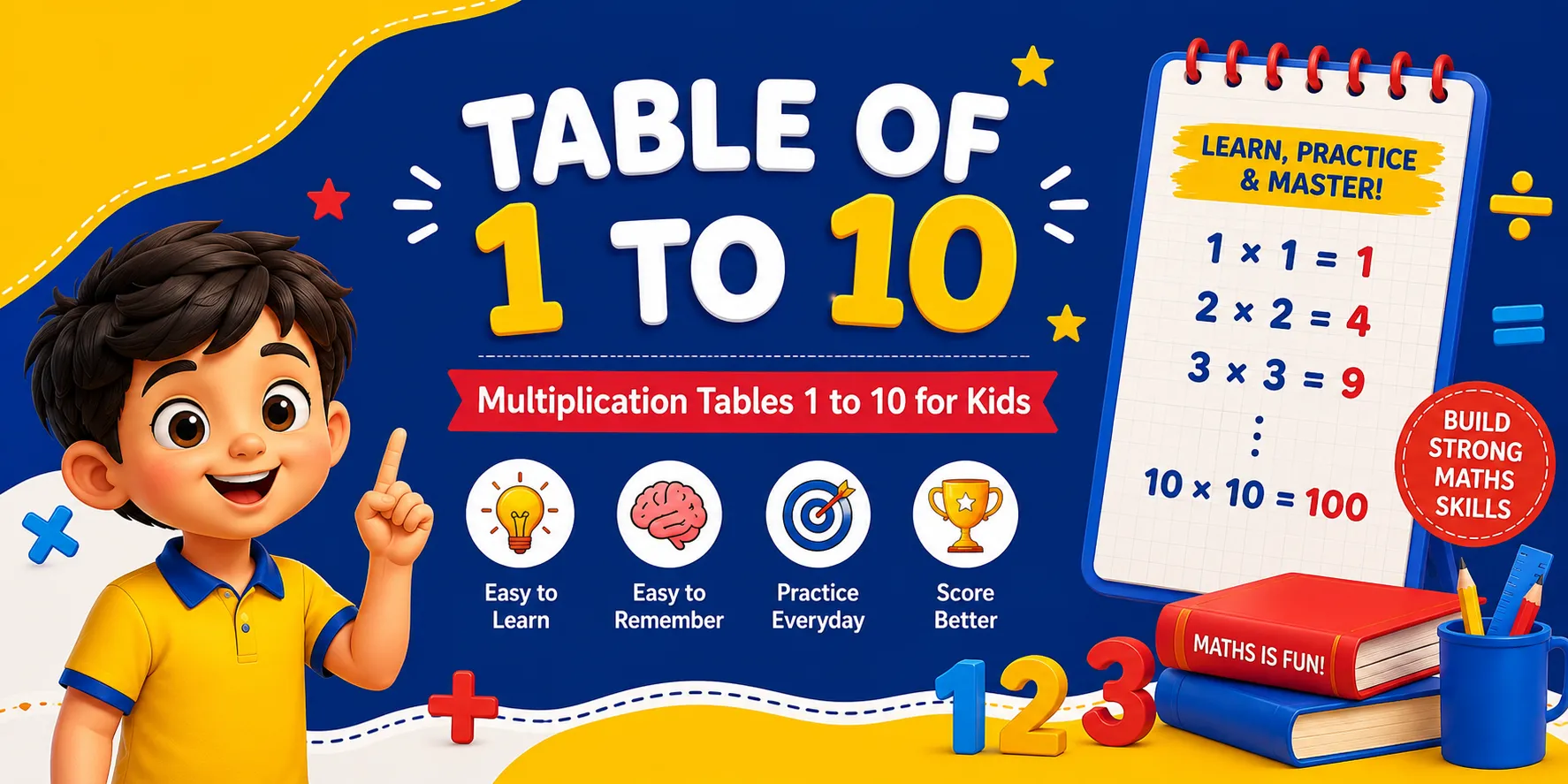 table-of-1-to-10.webp