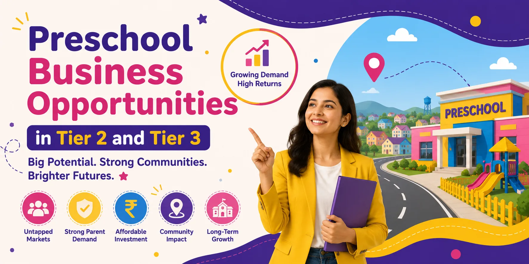 preschool-business-opportunities-tier-2-3.webp
