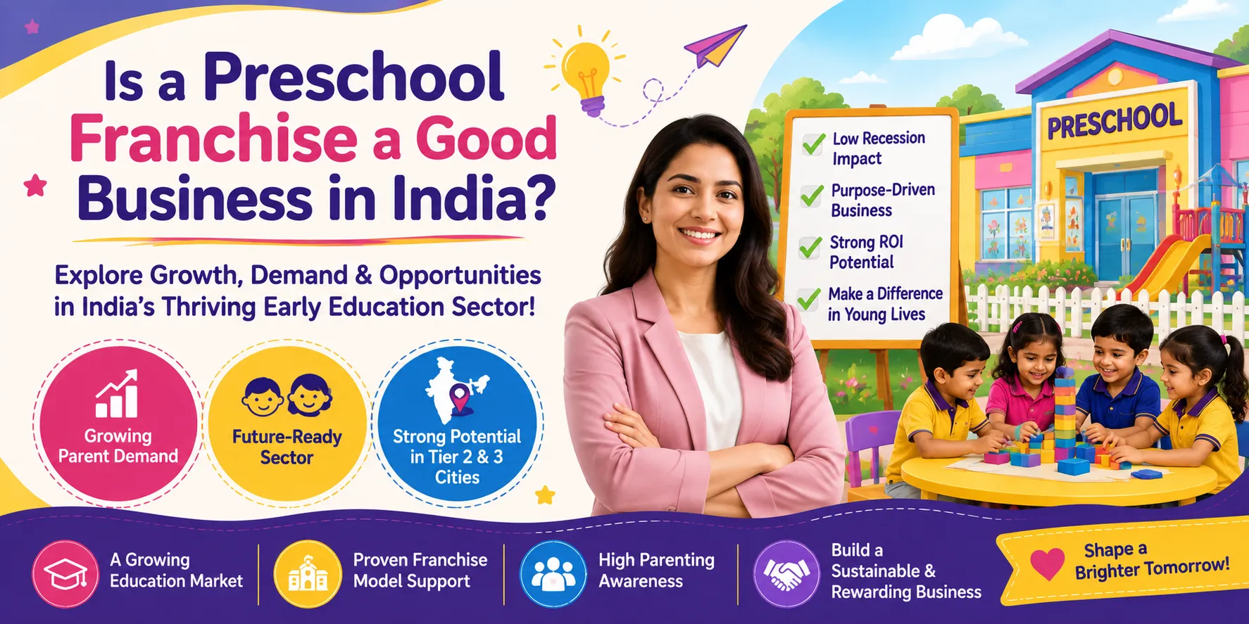 preschool-franchise-opportunities-in-india.webp