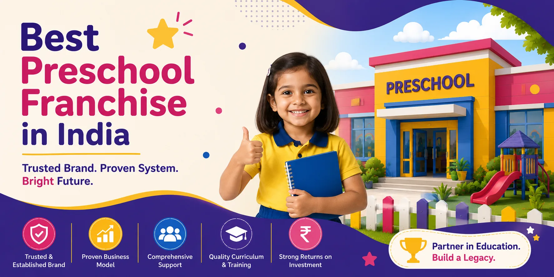 best-preschool-franchise-in-india.webp