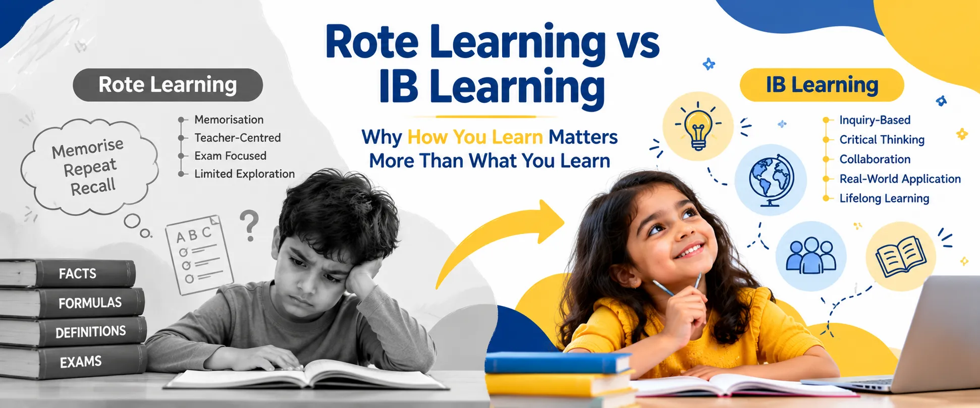 Rote Learning vs IB Learning and Why How You Learn Matters