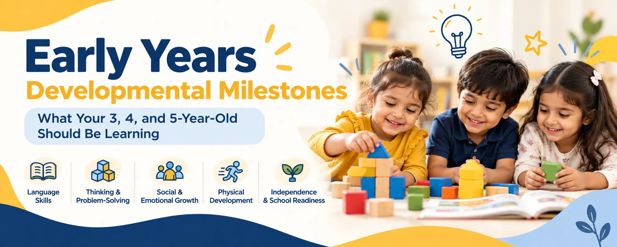Early Years Developmental Milestones: Ages 3 to 5